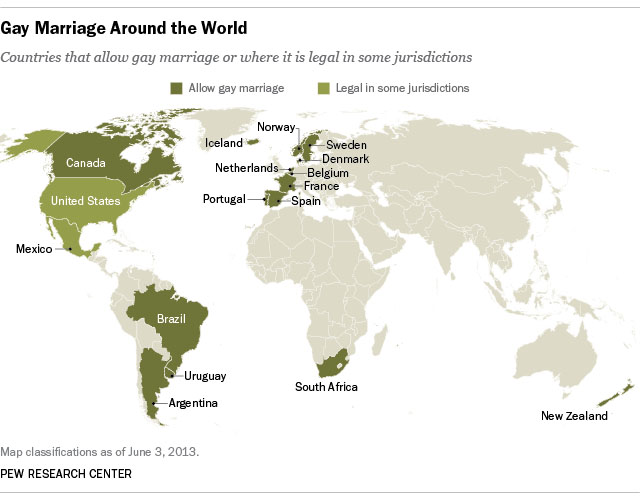 The grap above shows the nation-wide and religion-wide expectant of gay marriage