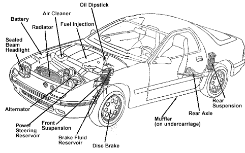 The model that Russell based his car on.
