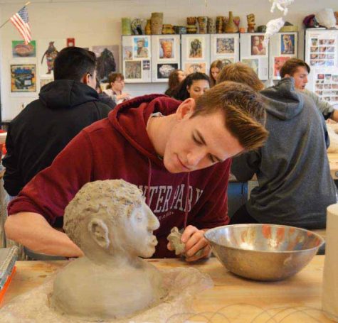 The beauty of art class