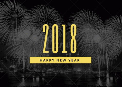Test your knowledge on the history of New Years