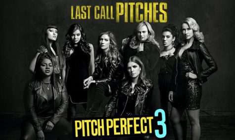 Pitch (Un)perfect 3