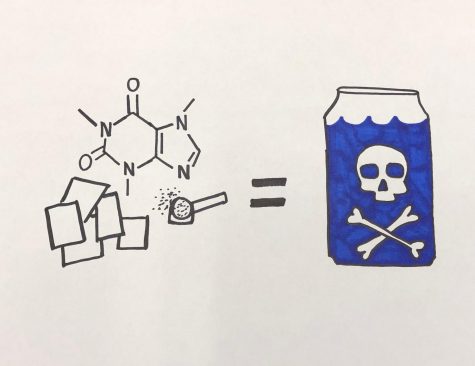 The dangers of energy drinks