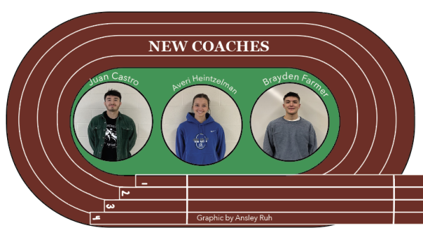 Off to the races: A new and improved girls track team