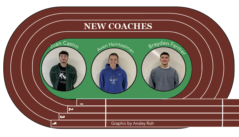 Off to the races: A new and improved girls track team