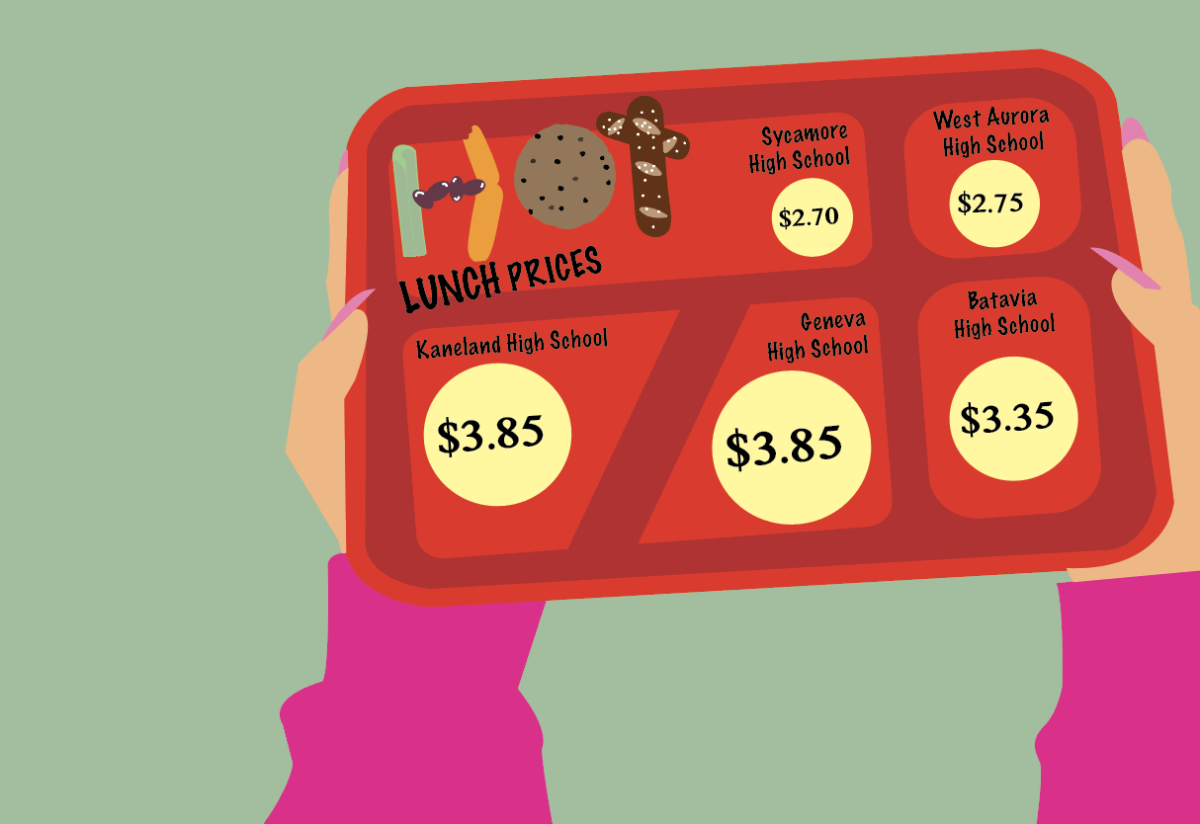 Lunch prices should go down